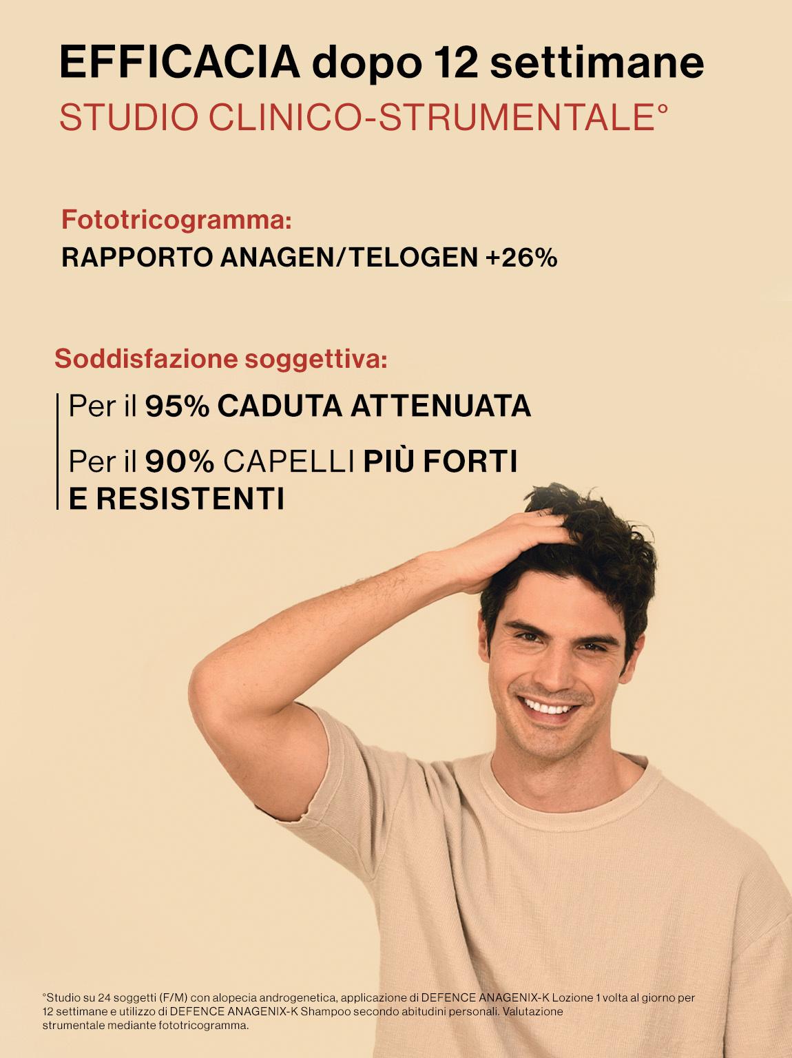 EFFICACIA dopo 12 settimane​ infografica