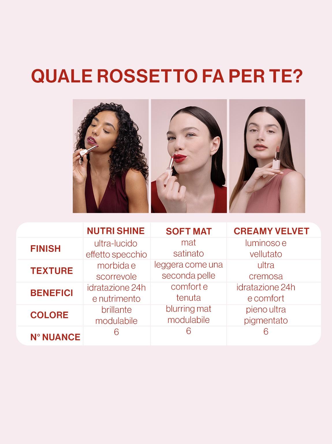 QUALE ROSSETTO FA PER TE