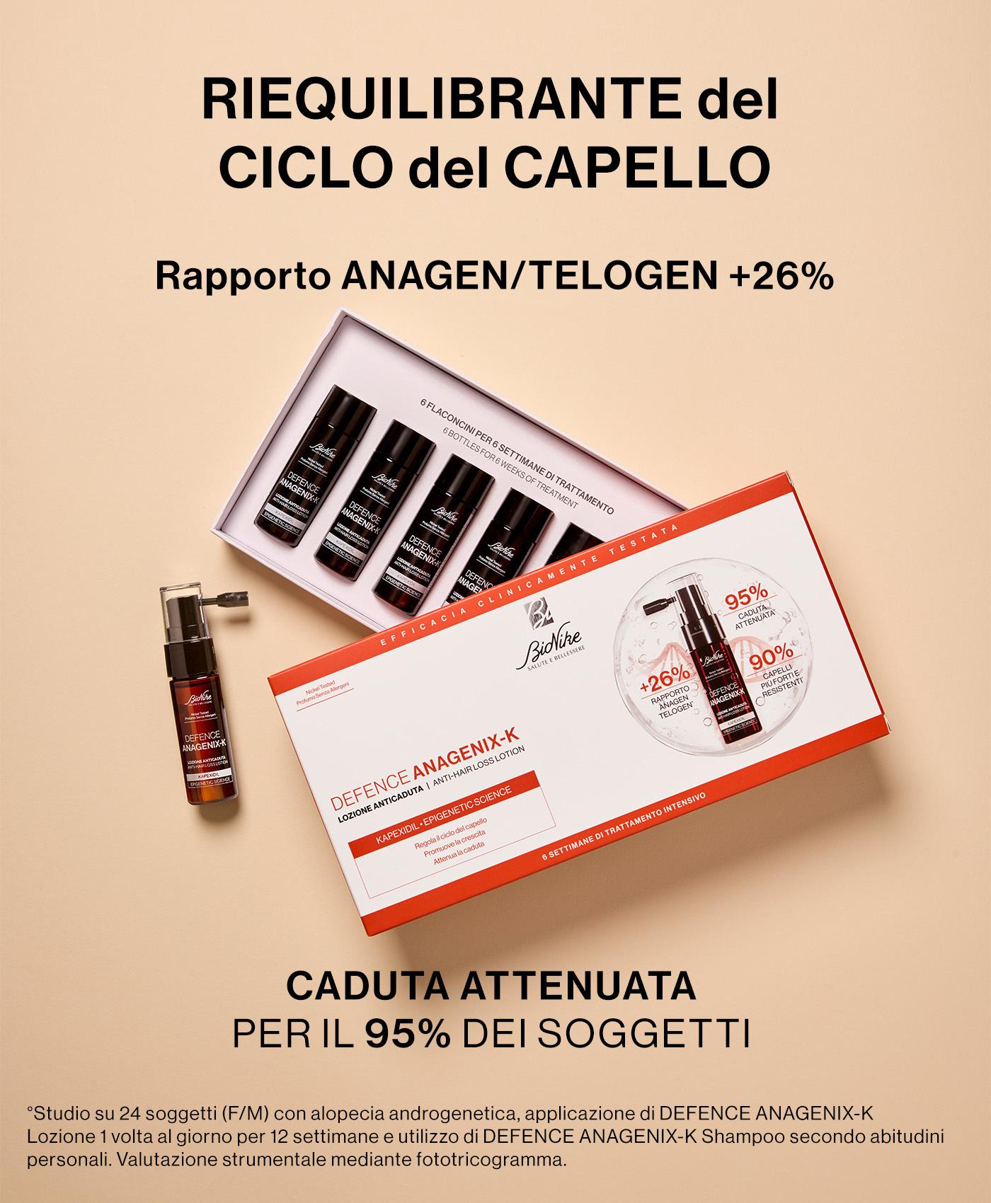 Lozione Anticaduta
