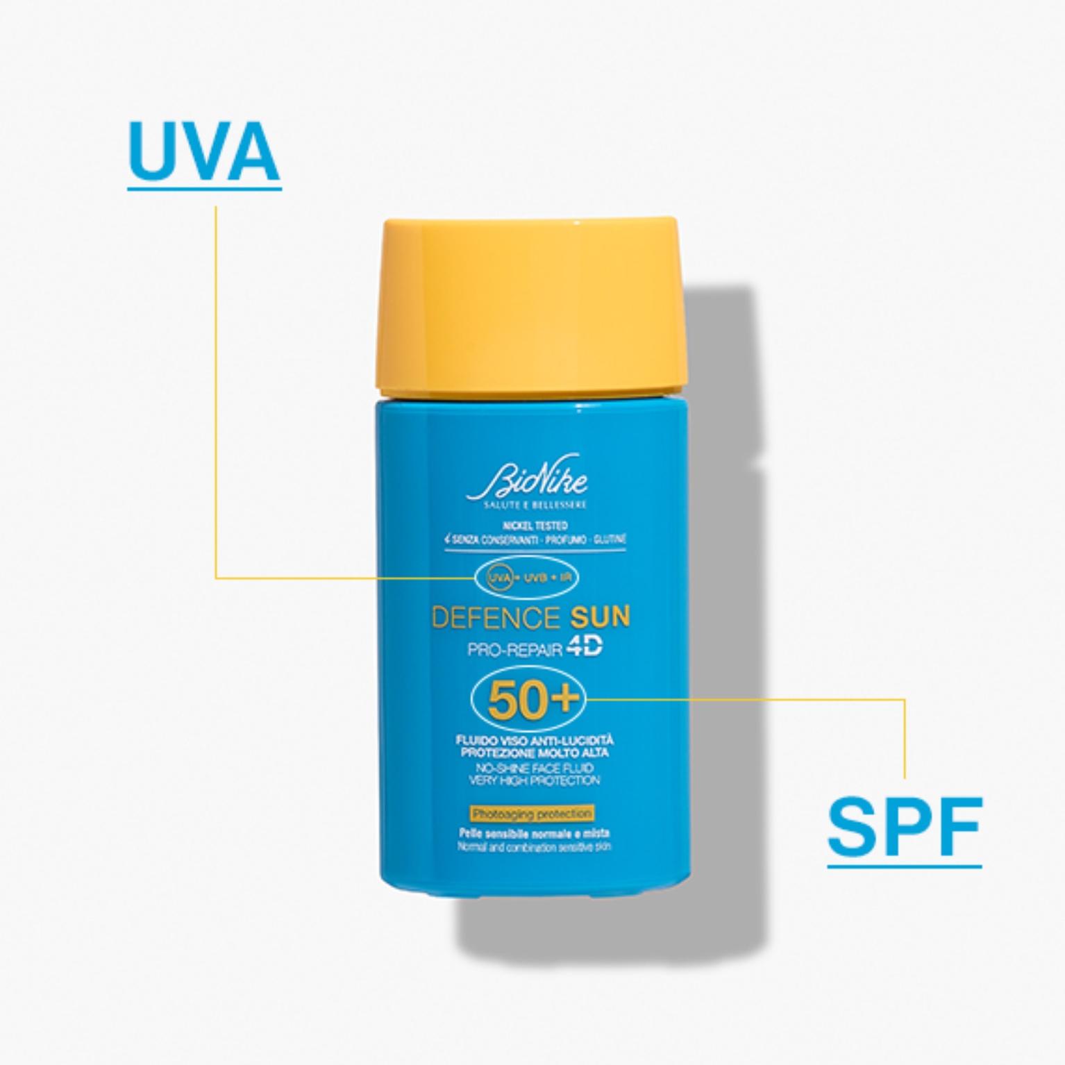 Cosmeceutical