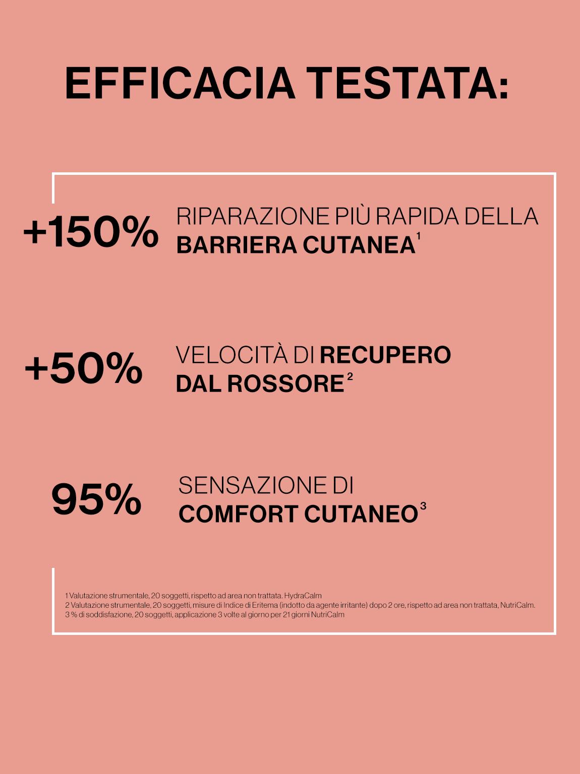 EFFICACIA TESTATA​