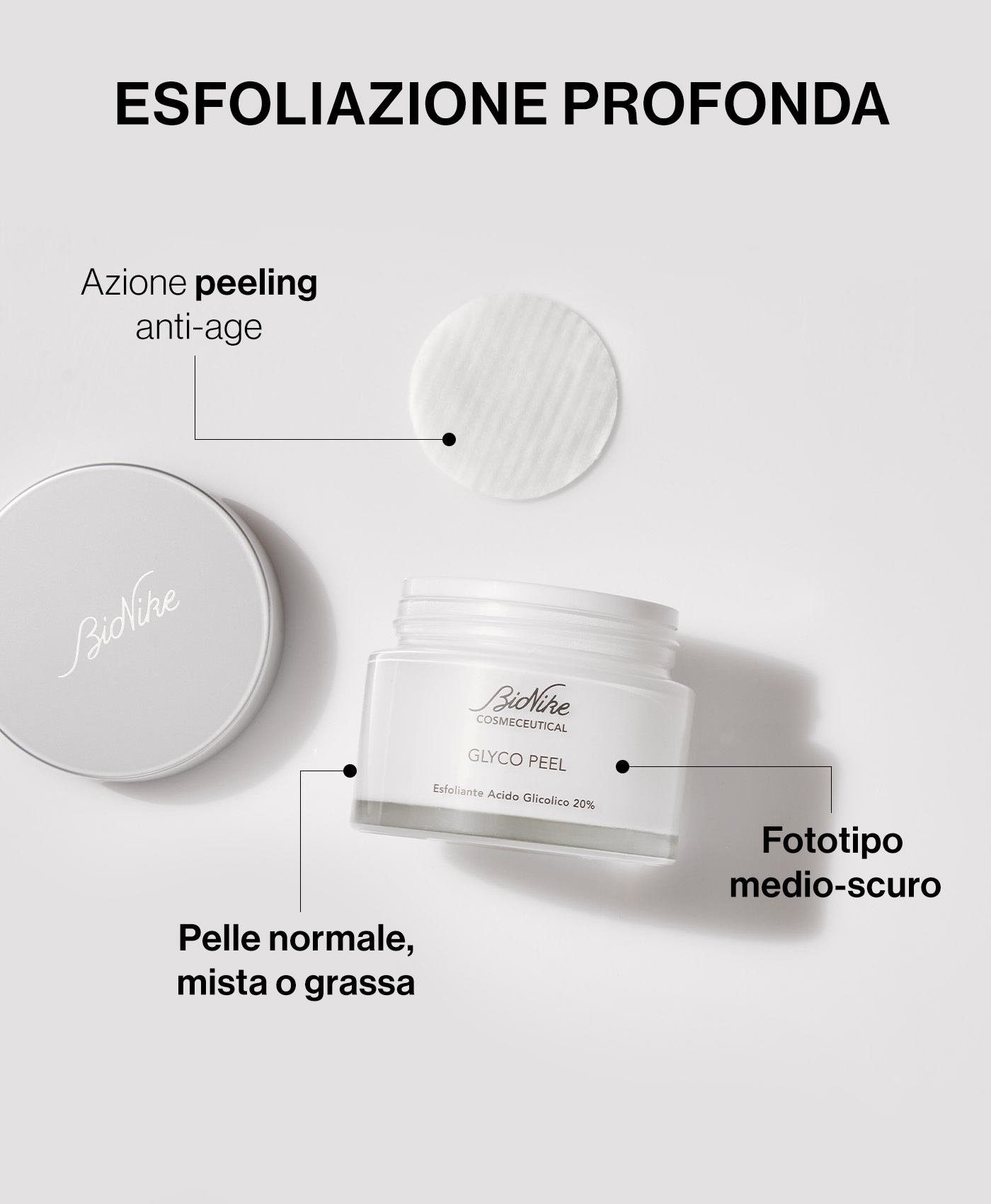 20% Glycolic Acid Exfoliator
